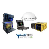 AARONIA AARTOS X5 Base, Система обнаружения беспилотников, 1 км - 2 км