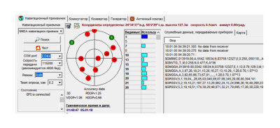 RS-CM02, Электронный компас для направленных антенн серии АШН