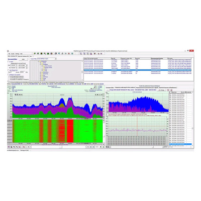 КАСАНДРА-ТМ9К (базовый комплект), Комплекс радиомониторинга и цифрового анализа сигналов