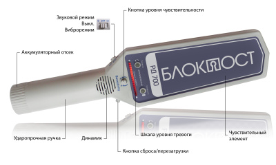 БЛОКПОСТ РД-700, Ручной металлодетектор (металлоискатель)