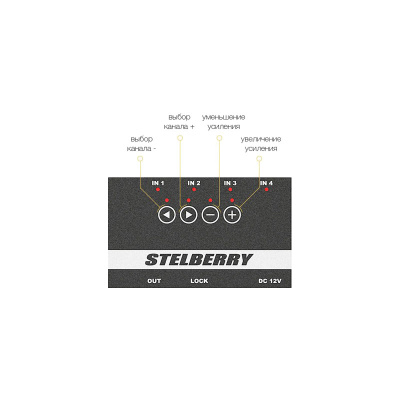 STELBERRY MX-310, Цифровой аудиомикшер