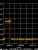 ARINST SSA R2 SIGNAL HUNTER, Портативный анализатор спектра